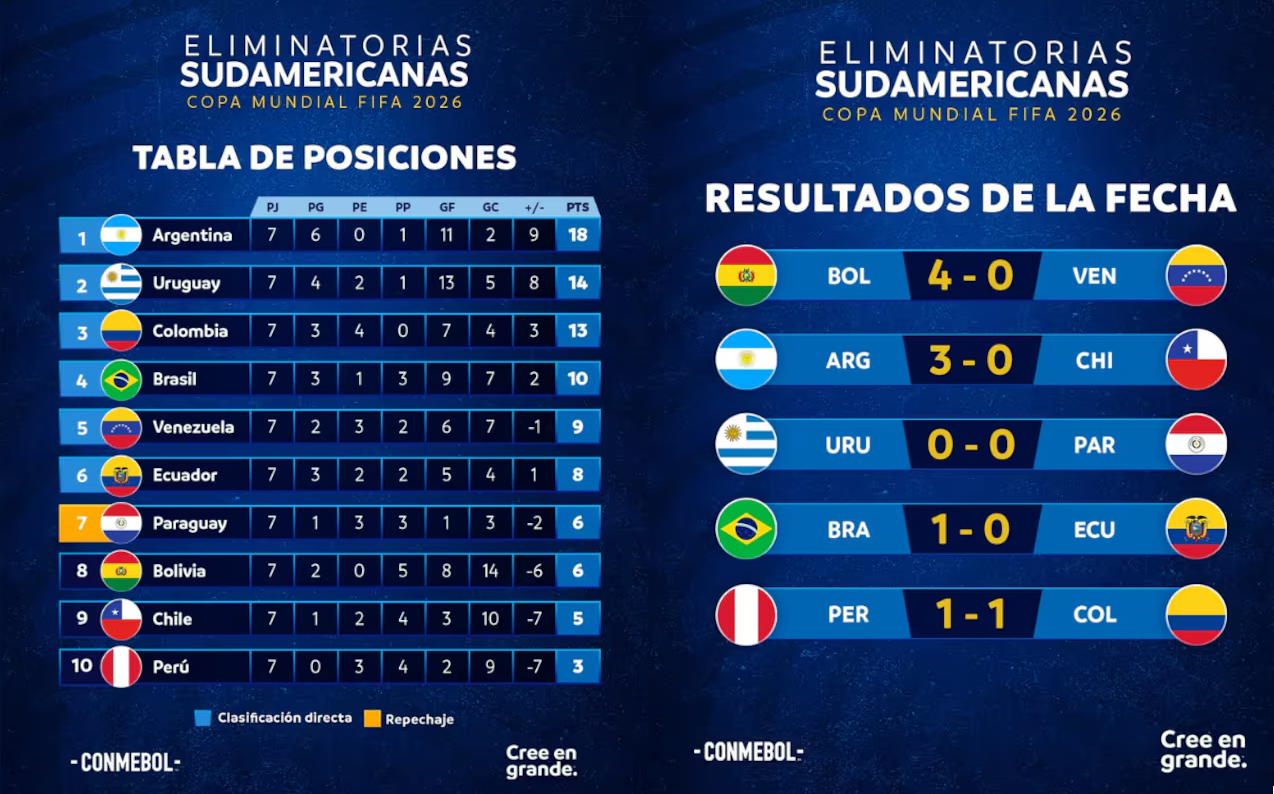 tabla 7-9-24