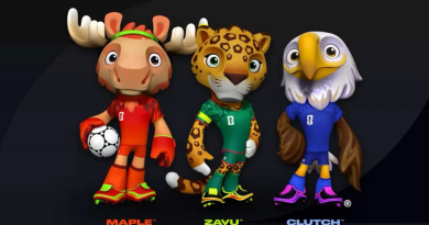 WorldCup Mascot