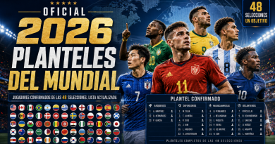 Lista de planteles copa del mundo 2026