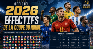 Compositions Coupe du Monde 2026