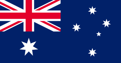 Australia at the 2026 FIFA World Cup: The Socceroos Strike Again flag