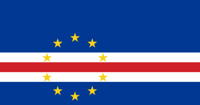 Cape Verde at the 2026 FIFA World Cup: The Blue Sharks Make History flag