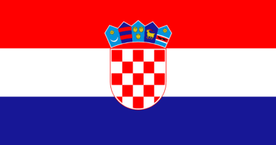 Croatia at the 2026 World Cup: The Vatreni's Quest for One Last Dance flag