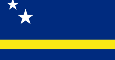 Curaçao at the 2026 FIFA World Cup: The Smallest Nation, The Biggest Dream flag