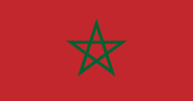 Morocco at the 2026 FIFA World Cup: Atlas Lions Roar Again flag