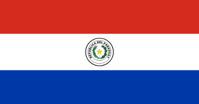 Paraguay at the 2026 FIFA World Cup: La Albirroja's Quiet Threat flag