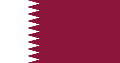 Qatar at the 2026 FIFA World Cup: Redemption After 2022 flag