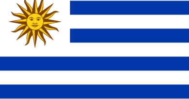 Uruguay at the 2026 FIFA World Cup: La Celeste's Hungry Veterans flag