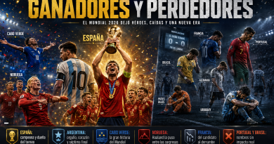 World Cup End